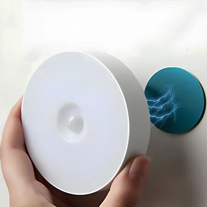 USB Motion Sensor Night Light for Kitchen, Closet And Home