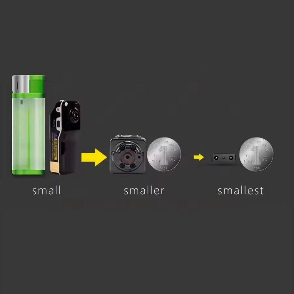 Mini HD Security Camera with Built-in Battery And Invisible Design