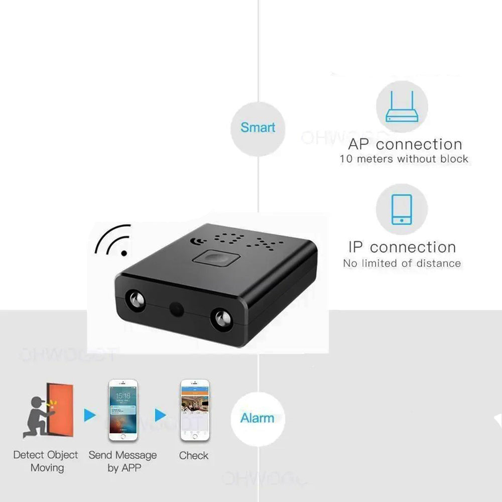 Mini HD Security Camera with Built-in Battery And Invisible Design