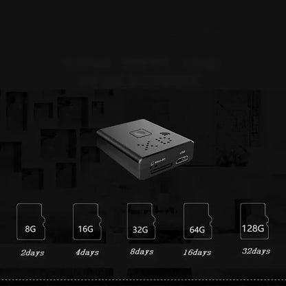 Mini HD Security Camera with Built-in Battery And Invisible Design