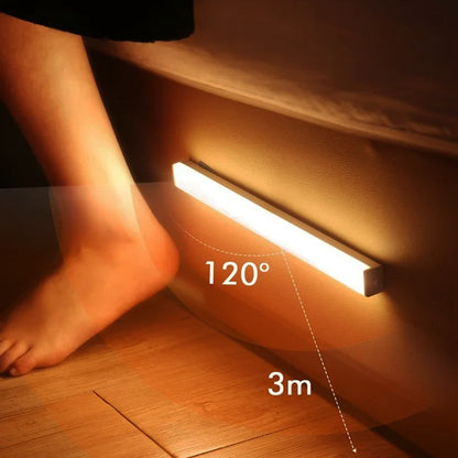 Wireless LED Night Lamp with Motion Sensor for Wardrobe And Stairs