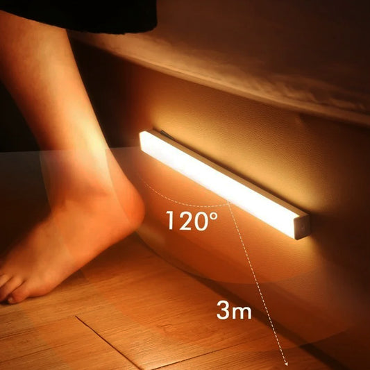 Wireless LED Night Lamp with Motion Sensor for Wardrobe And Stairs