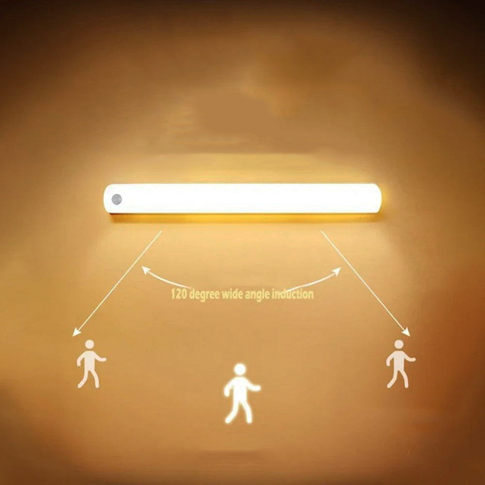 Wireless LED Night Lamp with Motion Sensor for Wardrobe And Stairs
