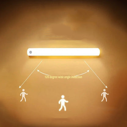 Wireless LED Night Lamp with Motion Sensor for Wardrobe And Stairs