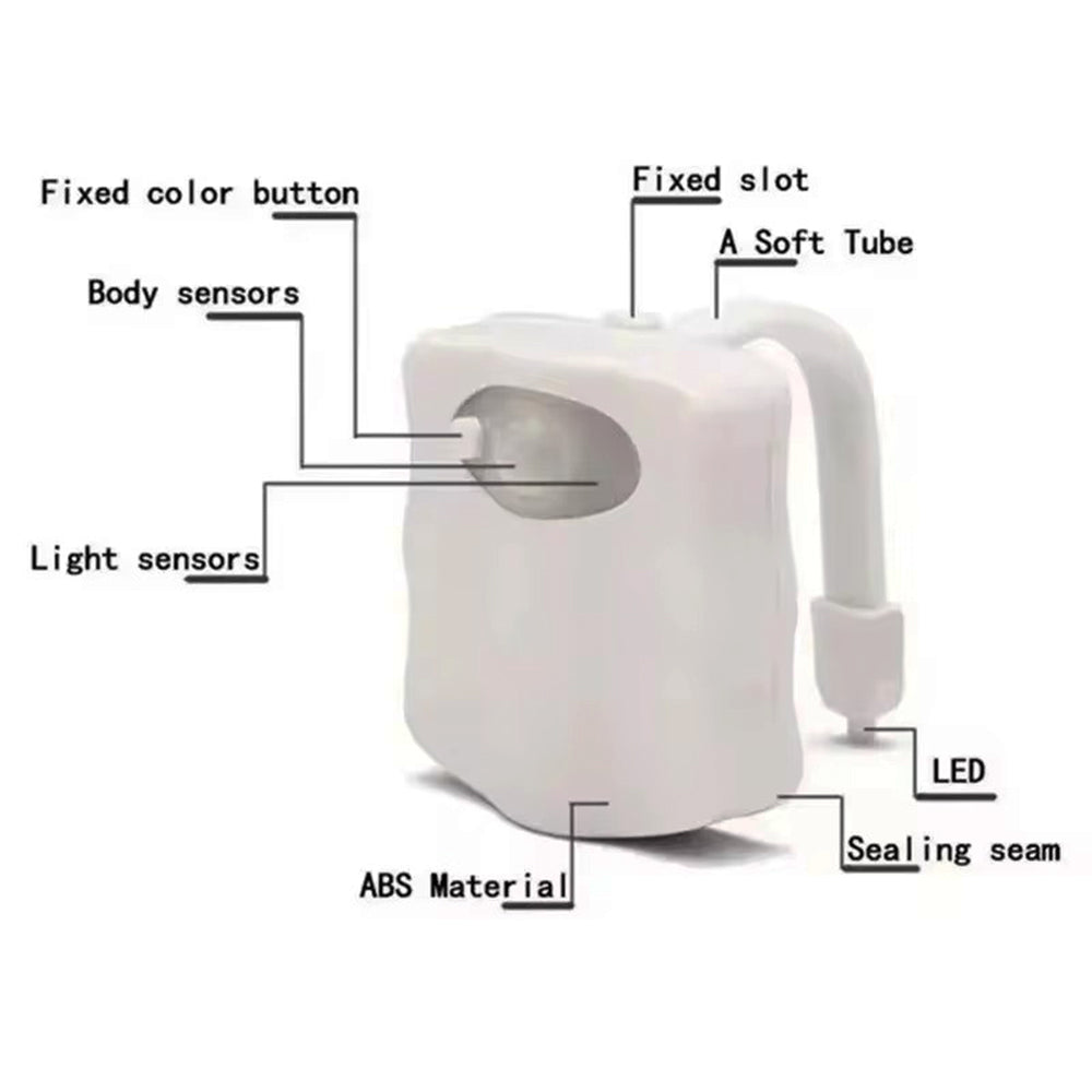 Motion Sensor RGB LED Night Light for Atmosphere And Home Use