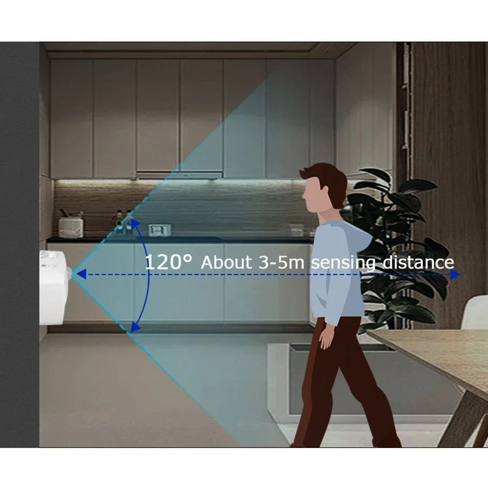 PIR Sensor LED Night Lamp for Bedroom, Stairs And WC - EU/US Plug