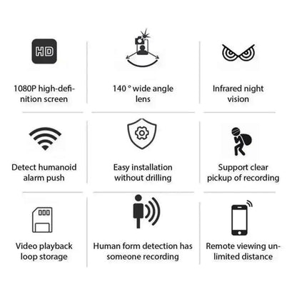 1080P HD X5 Mini Security Camera with Audio And Video Recording