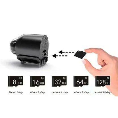 1080P HD X5 Mini Security Camera with Audio And Video Recording
