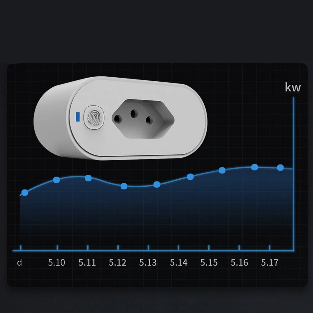Smart WiFi ZigBee Plug 16A/20A with Power Monitor And Voice Control