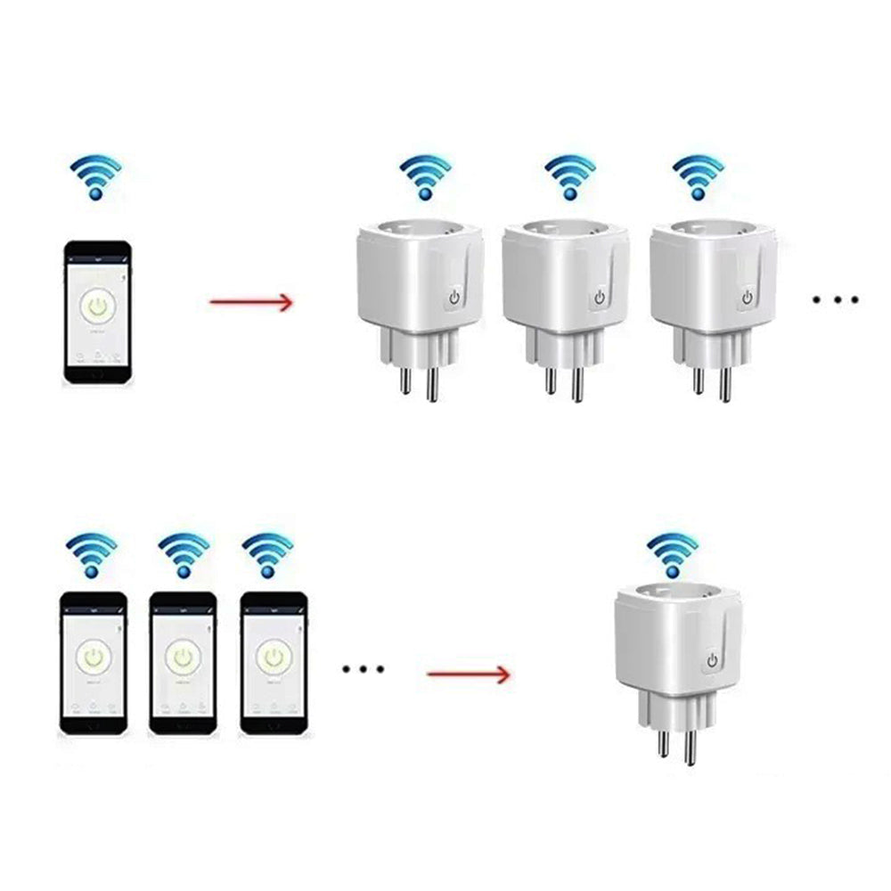 Smart WiFi ZigBee Plug EU 16A And 20A with Power Monitor And Timer