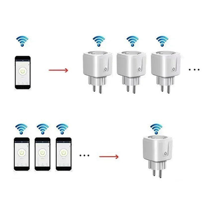 Smart WiFi ZigBee Plug EU 16A And 20A with Power Monitor And Timer