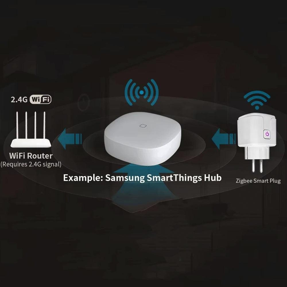 Smart WiFi ZigBee Plug EU 16A And 20A with Power Monitor And Timer