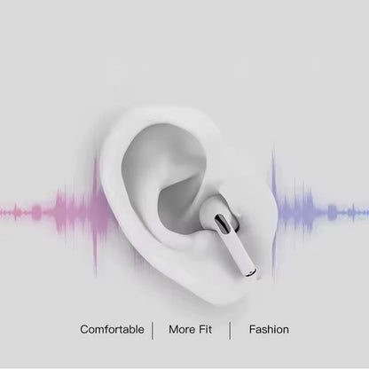 TWS Pro4 Wireless Bluetooth Earbuds with GPS and HiFi Stereo Sound