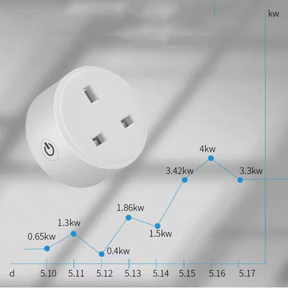 WiFi Tuya Smart Socket 20A UK Adapter for Alexa And Google Home