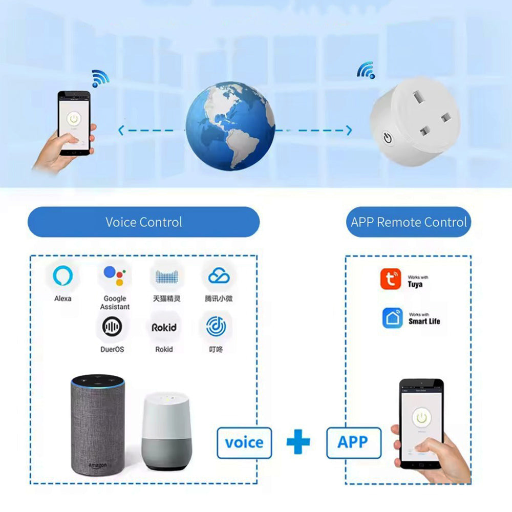 WiFi Tuya Smart Socket 20A UK Adapter for Alexa And Google Home