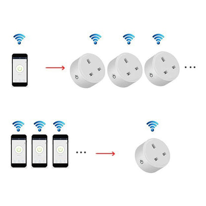 WiFi Tuya Smart Socket 20A UK Adapter for Alexa And Google Home