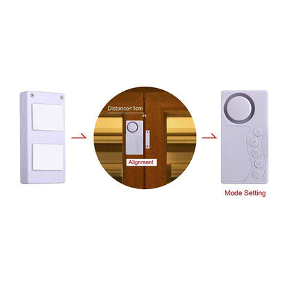 High Volume 108dB Wireless DoorAnd Window Alarm for Protection