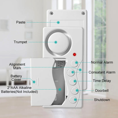 Wireless Fridge And Freezer Door Alarm with Adjustable Time Delay