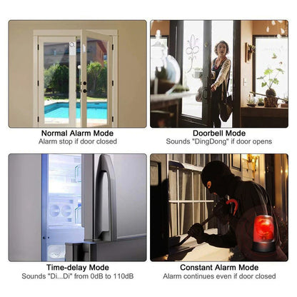 Wireless Fridge And Freezer Door Alarm with Adjustable Time Delay