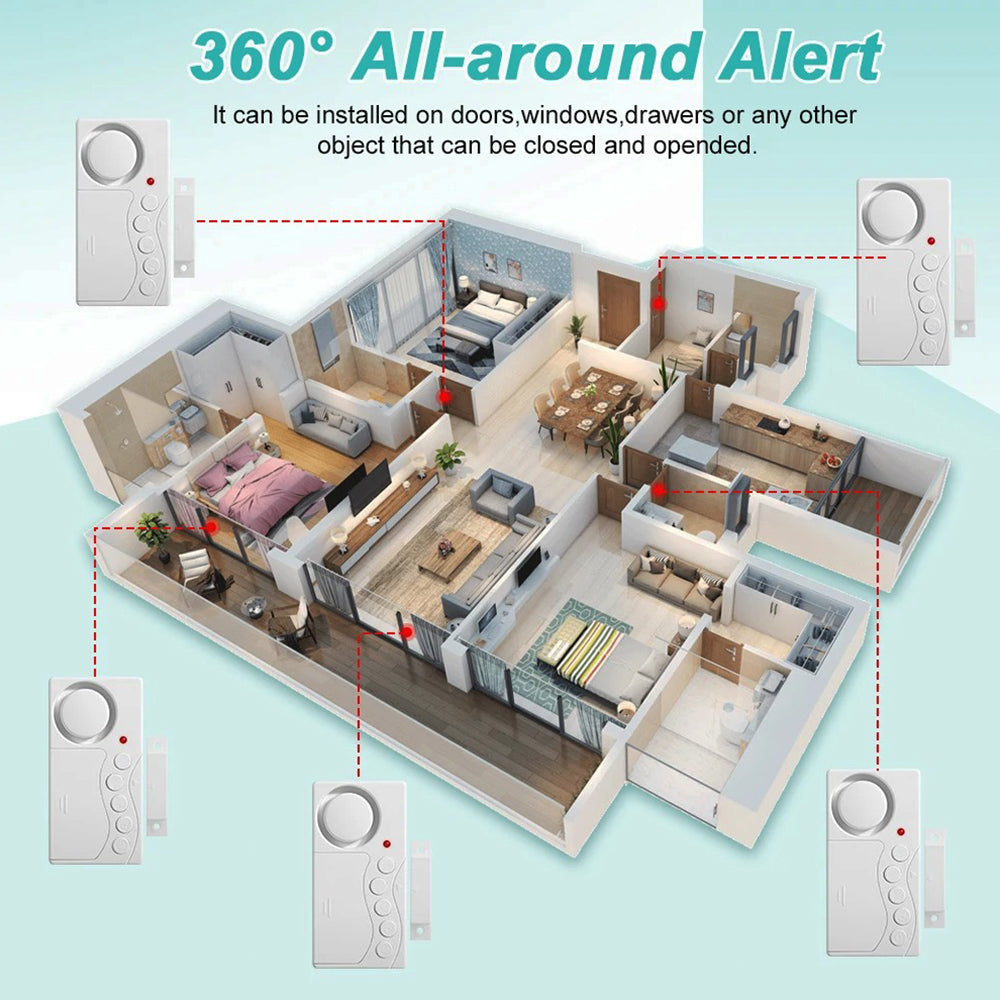 Wireless Fridge And Freezer Door Alarm with Adjustable Time Delay