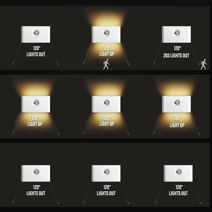 Wireless Motion Sensor Wall Light for Bedroom, Corridor And Bathroom