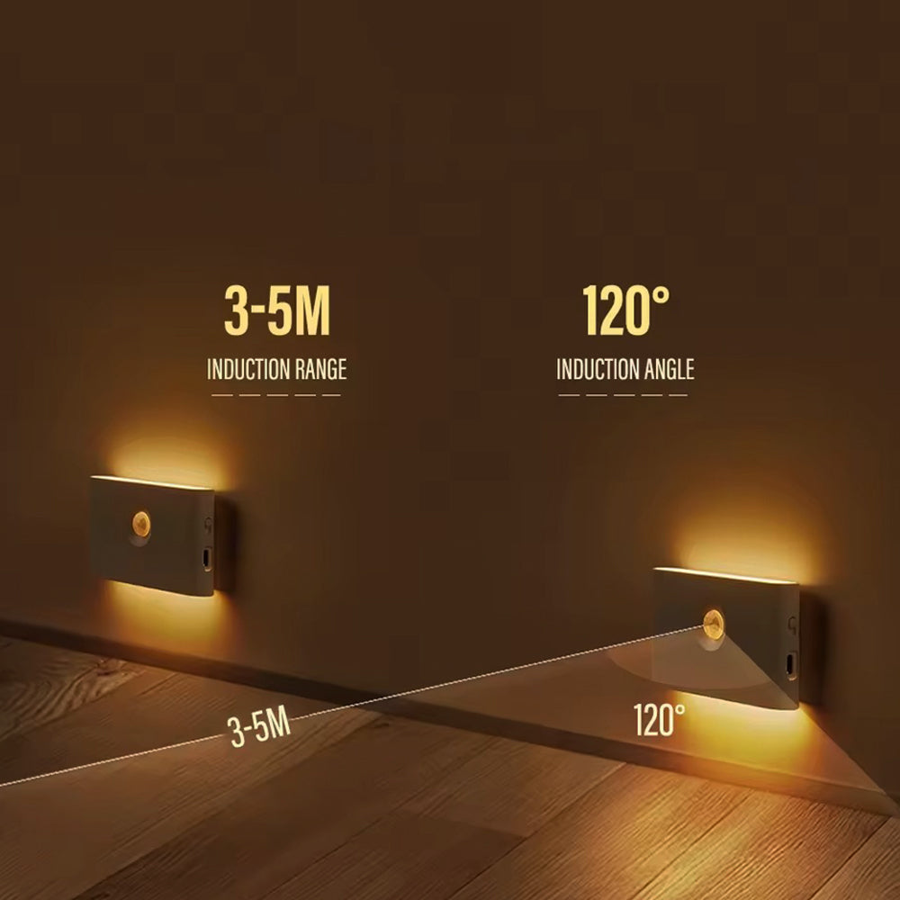 Wireless Motion Sensor Wall Light for Bedroom, Corridor And Bathroom