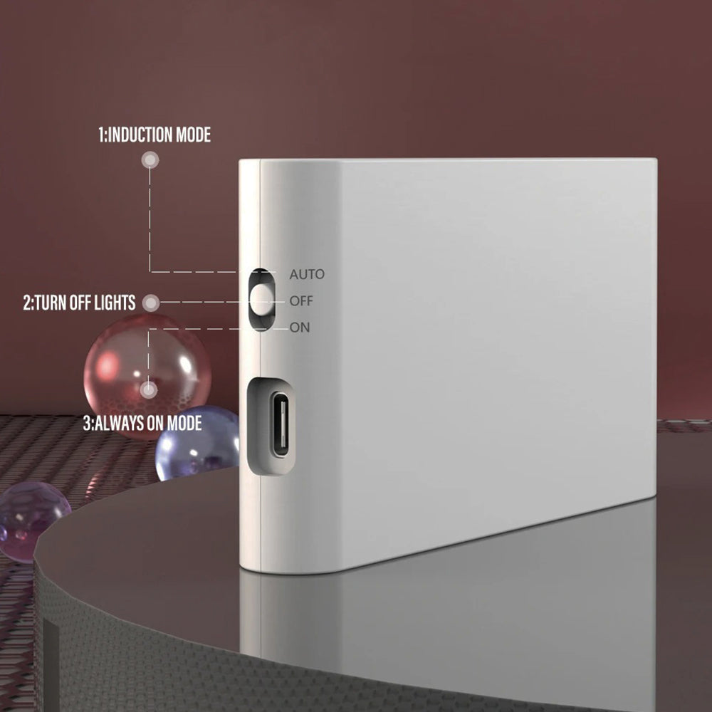 Wireless Motion Sensor Wall Light for Bedroom, Corridor And Bathroom